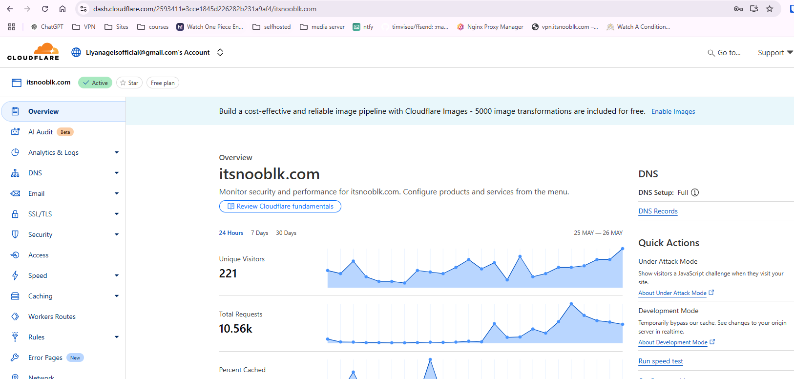 Cloudflare Account ID